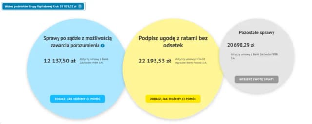 Jak działa windykacja KRUK i jak uniknąć problemów z długami Jak działa windykacja KRUK i jak uniknąć problemów z długami
