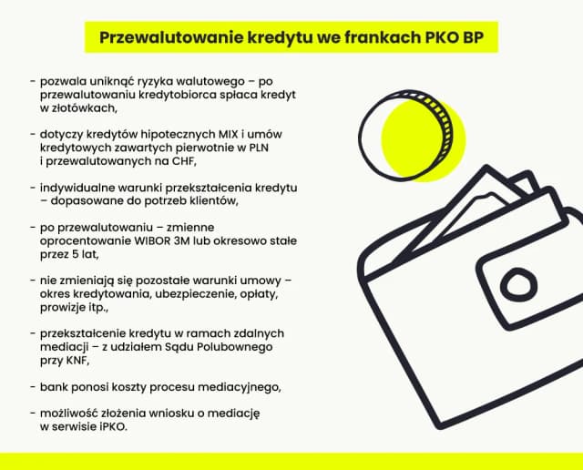 Czy warto przewalutować kredyt we frankach? Uniknij niekorzystnych skutków Czy warto przewalutować kredyt we frankach? Uniknij niekorzystnych skutków