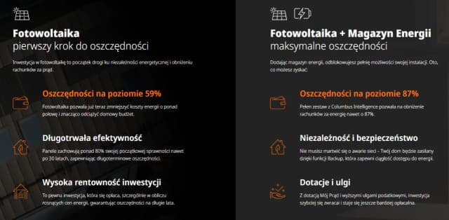 Czy dofinansowanie do fotowoltaiki jest przychodem? Sprawdź, co musisz wiedzieć Czy dofinansowanie do fotowoltaiki jest przychodem? Sprawdź, co musisz wiedzieć