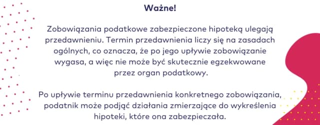 Ustanowienie hipoteki co to znaczy i jakie ma konsekwencje prawne Ustanowienie hipoteki co to znaczy i jakie ma konsekwencje prawne