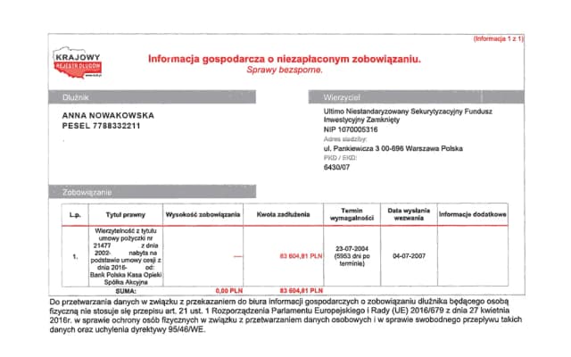 Jak wpisać dłużnika do KRD i uniknąć błędów w procesie Jak wpisać dłużnika do KRD i uniknąć błędów w procesie