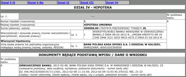 Hipoteka przymusowa w kwocie czy do kwoty - co musisz wiedzieć? Hipoteka przymusowa w kwocie czy do kwoty - co musisz wiedzieć?