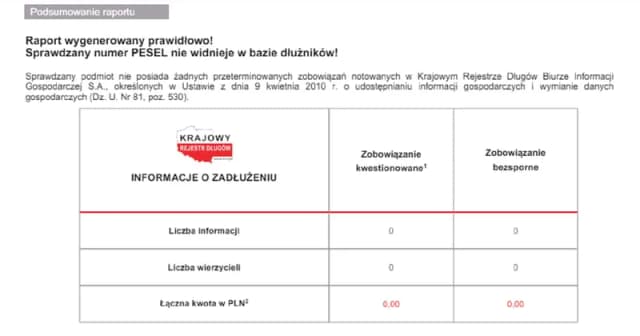 Jak sprawdzić czy jestem w KRD i uniknąć finansowych kłopotów Jak sprawdzić czy jestem w KRD i uniknąć finansowych kłopotów