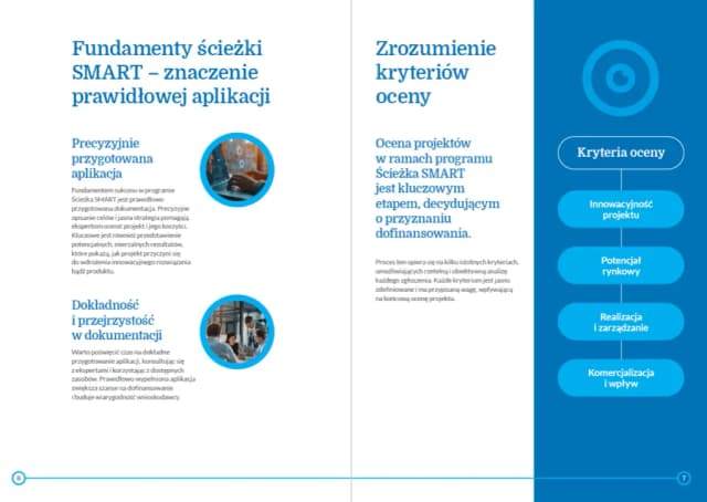 Co to jest dofinansowanie i jak uniknąć błędów w aplikacji Co to jest dofinansowanie i jak uniknąć błędów w aplikacji